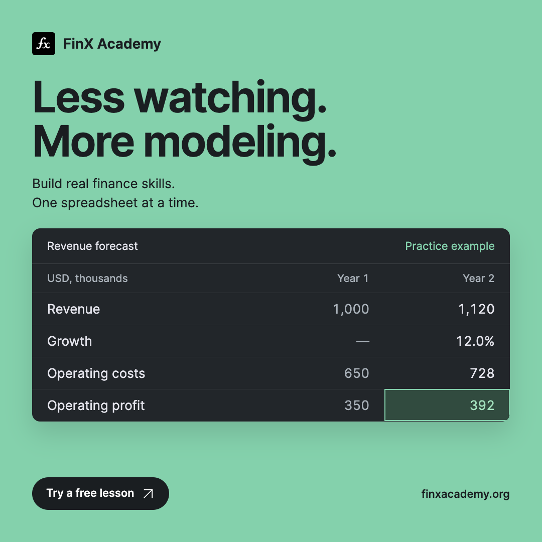 FinX promotional graphic: Less watching. More modeling. Build real finance skills, one spreadsheet at a time. Includes an illustrative revenue forecast.